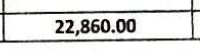 Printed GST total: 22,860.00